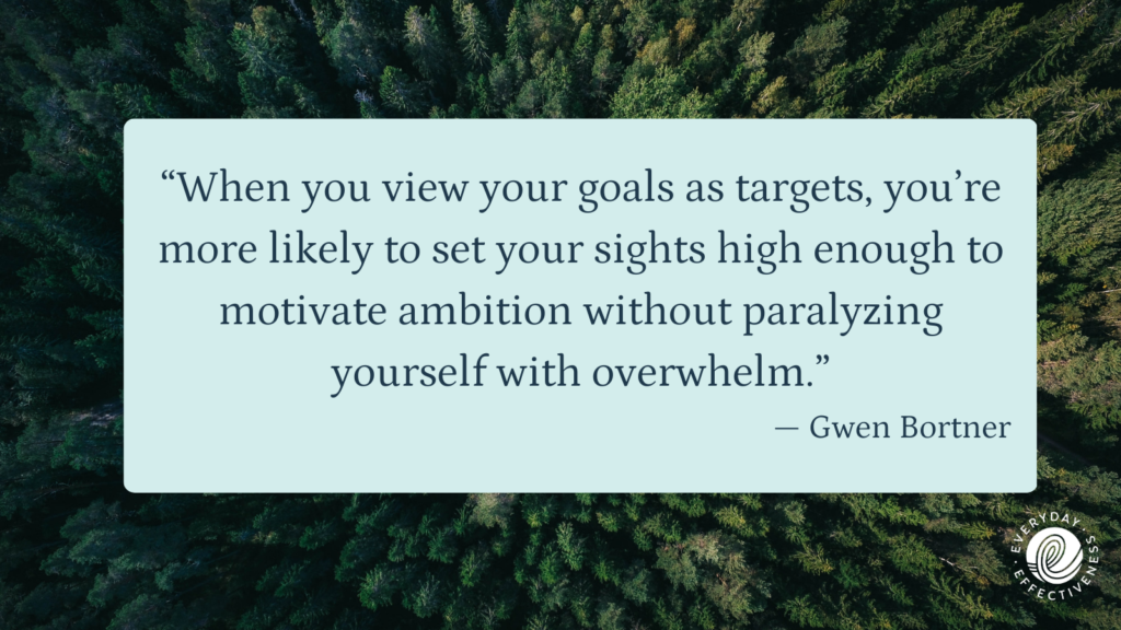 Quote by Gwen Bortner, reading: When you view your goals as targets, you’re more likely to set your sights high enough to motivate ambition without paralyzing yourself with overwhelm.